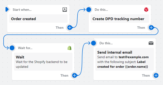 Shopify flow automation for DPD